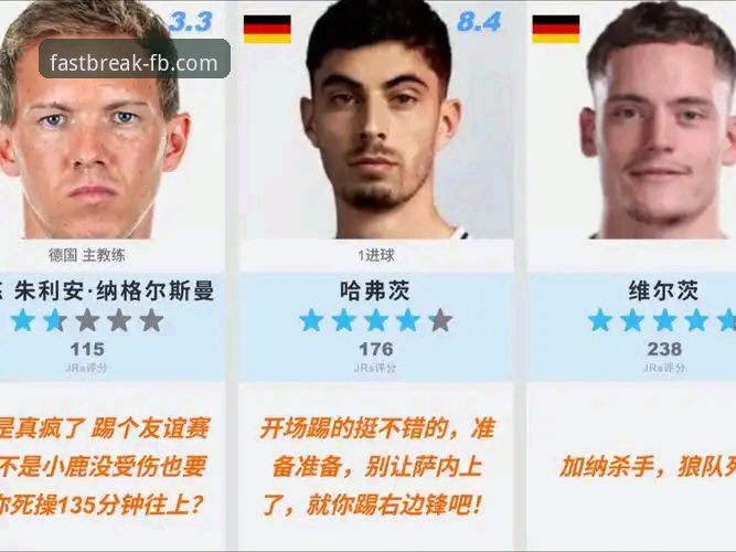 友谊赛的战术演练与平台体验的深度对比：奥地利5-1大胜加纳的启示